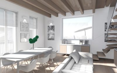 Cosa vuol dire se un immobile è da molto tempo sul mercato immobiliare?