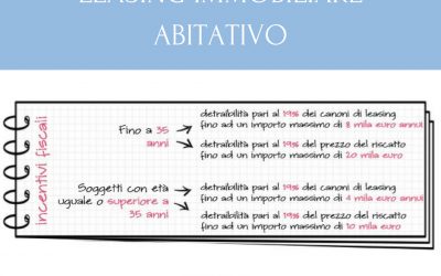 Leasing immobiliare abitativo: chi può richiederlo?